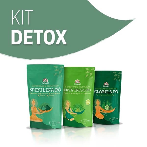 Kit Detox